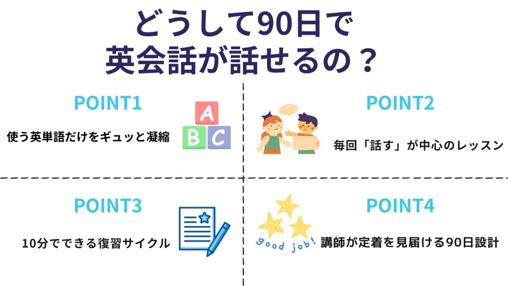 NES英会話教室
野々市市英会話教室
金沢市英会話教室