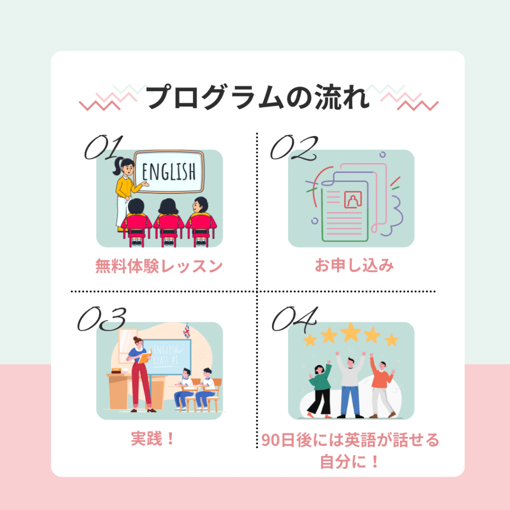 NES英会話教室
野々市英会話教室
金沢市英会話教室