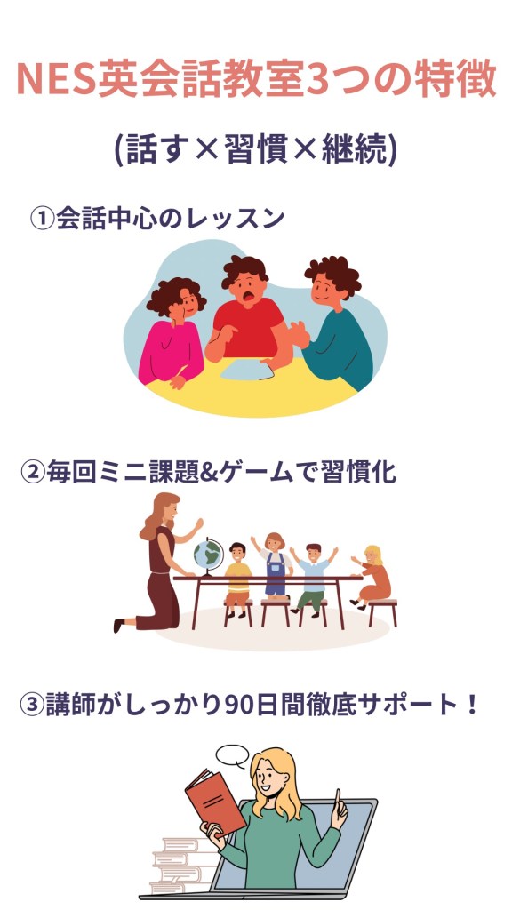 NES英会話教室
野々市市英会話教室
金沢市英会話教