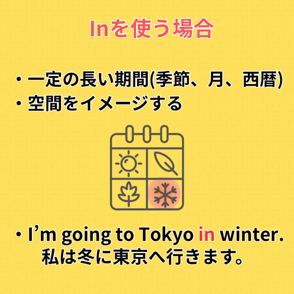 英語初心者向けにinの使い方（季節・月・年）を解説する画像｜野々市市のNES英会話教室の英語学習サポート