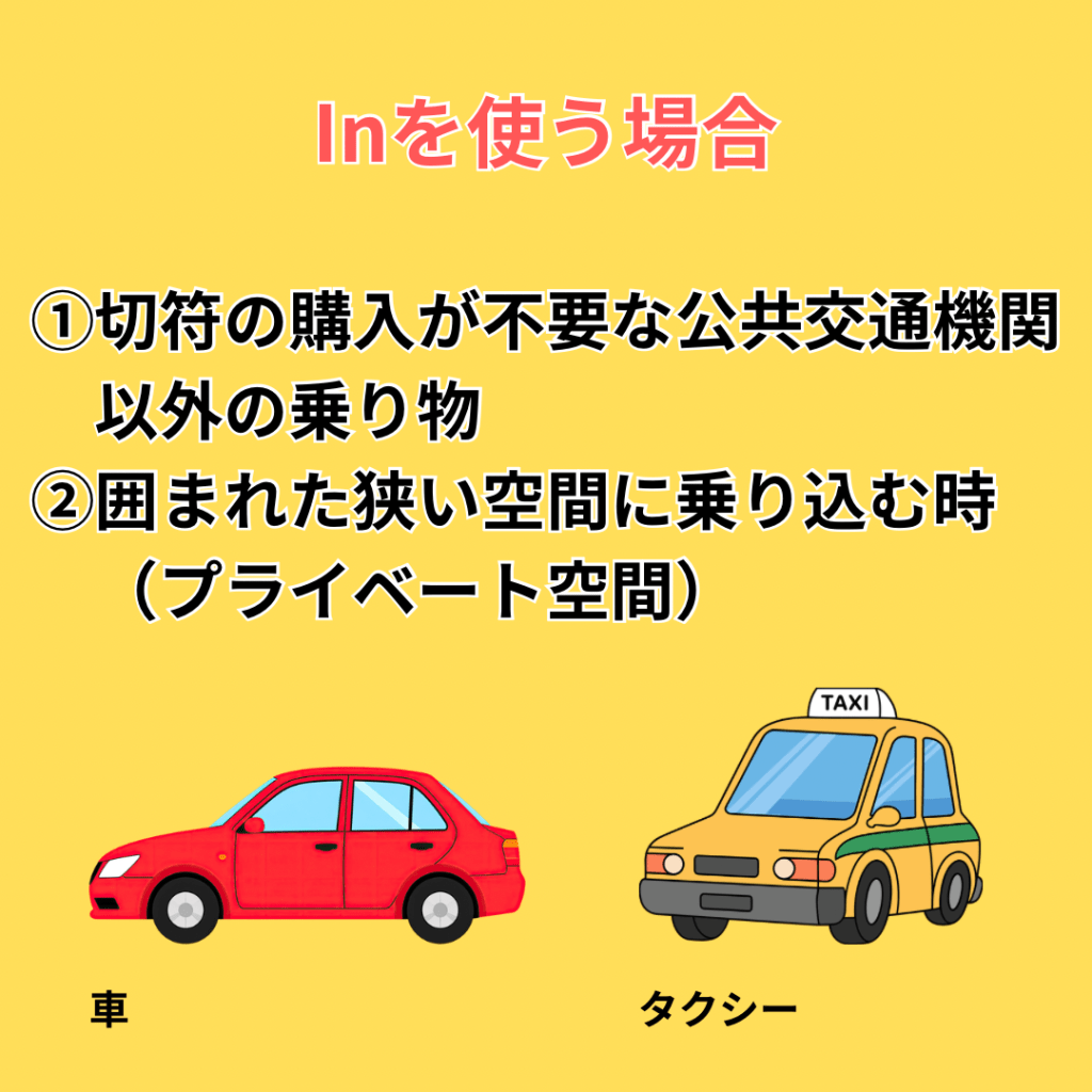 野々市市押野のNES英会話教室 英語前置詞inの使い方 車やタクシーなど狭い空間での使い分け解説