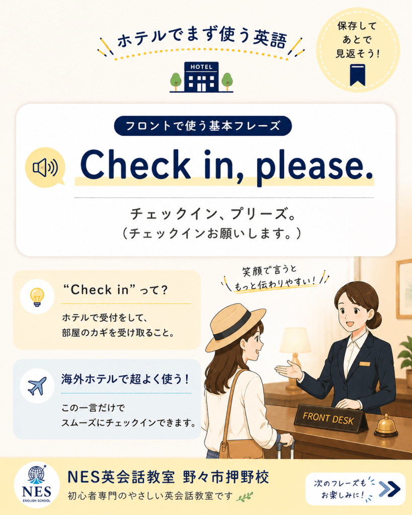 「Check in, please.（チェックイン、プリーズ）」というホテルのフロントで使う基本英語フレーズを解説した画像。NES英会話教室の初心者向けホテル英語シリーズ。
