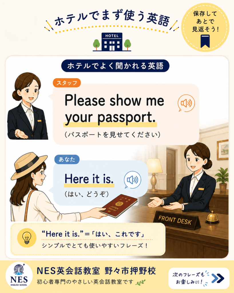 ホテルチェックイン時にパスポートを求められる場面の英語フレーズ解説画像。「Please show me your passport.」に対して「Here it is.（はい、どうぞ）」と答える例を紹介。NES英会話教室（野々市市）。
