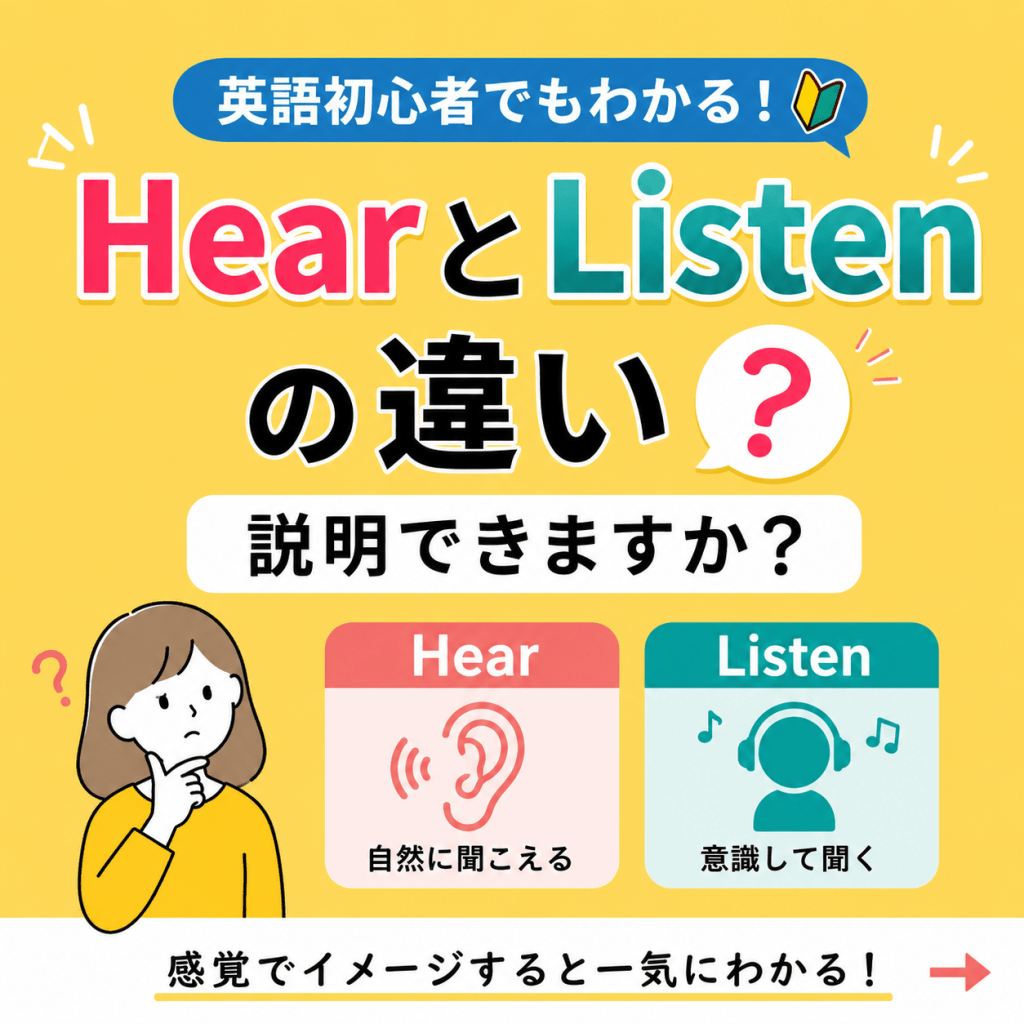 HearとListenの違いを英語初心者向けに解説したNES英会話教室の学習画像。Hearは「自然に聞こえる」、Listenは「意識して聞く」の違いをイラスト付きでわかりやすく紹介。